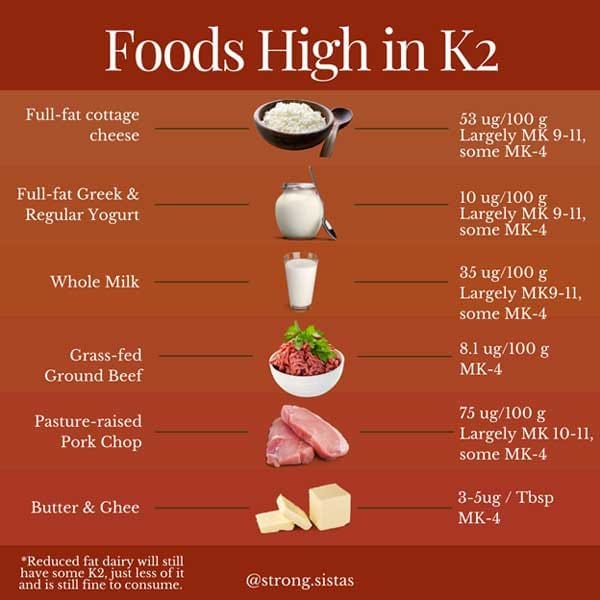 foods high in vitamin k2 foods high in vitamin k2