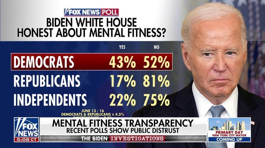 First Biden administration official testifies about his mental health and use of an autopen First Biden administration official testifies about his mental health and use of an autopen