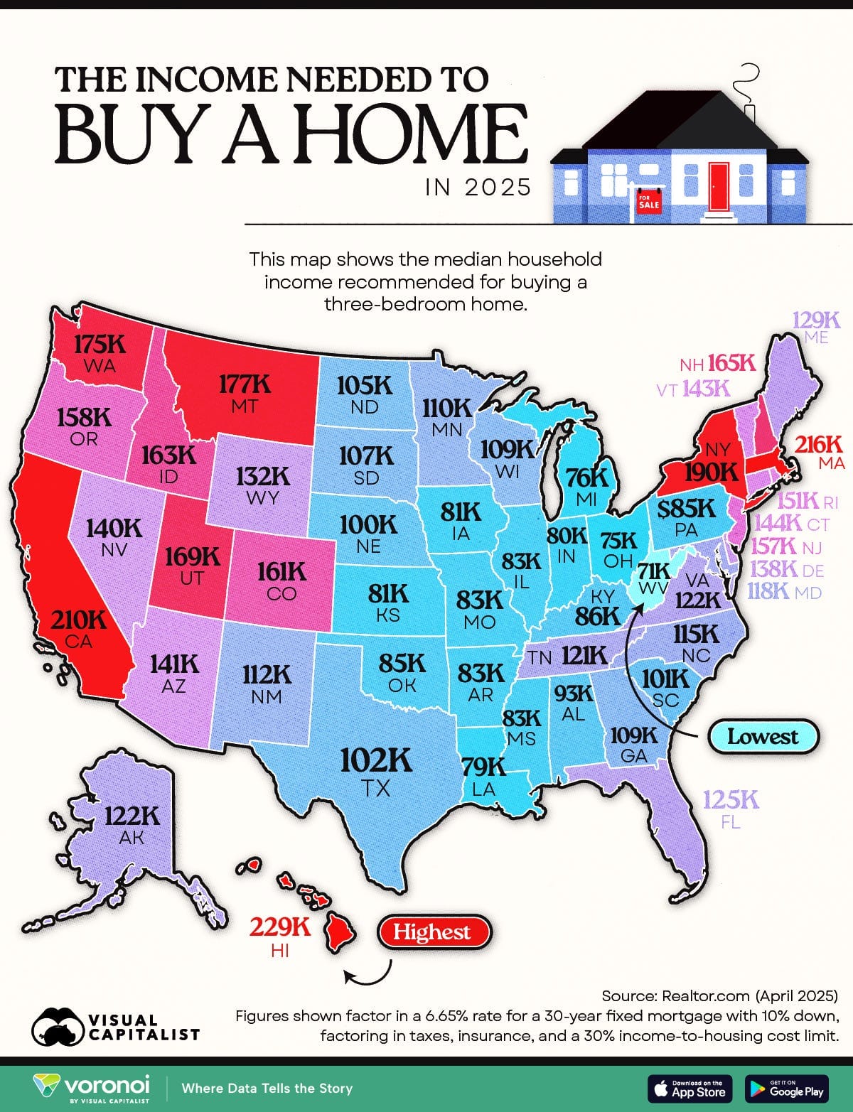 This visualization maps the annual income required to buy a typical three-bedroom home in every U.S. state. This visualization maps the annual income required to buy a typical three-bedroom home in every U.S. state.