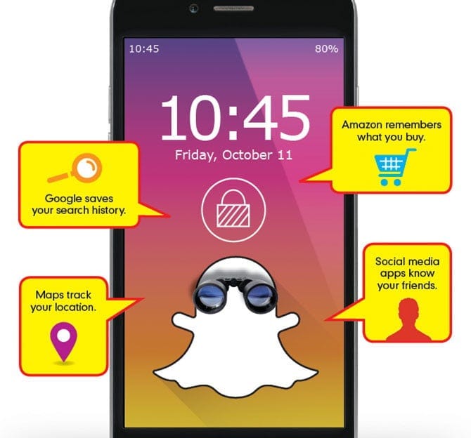 Is Your Phone Spying on You? Is Your Phone Spying on You?