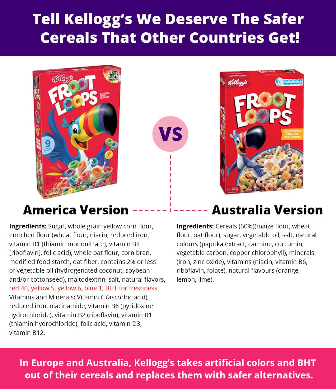 Froot Loops in Australia Froot Loops in Australia