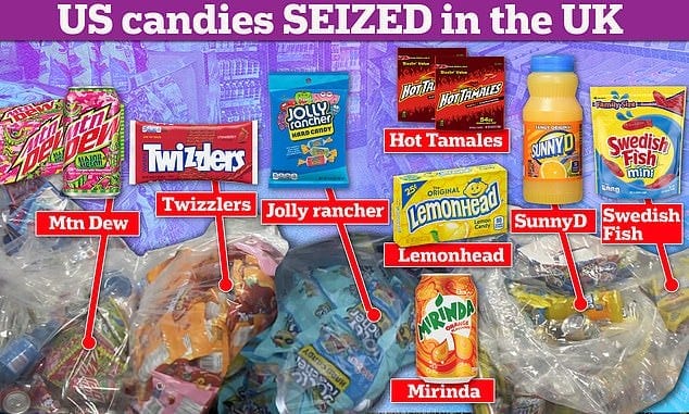 Consumer Reports said this should be a turning point for the US, and urged officials to look to ban more food dyes and additives that were outlawed in Europe years ago Consumer Reports said this should be a turning point for the US, and urged officials to look to ban more food dyes and additives that were outlawed in Europe years ago