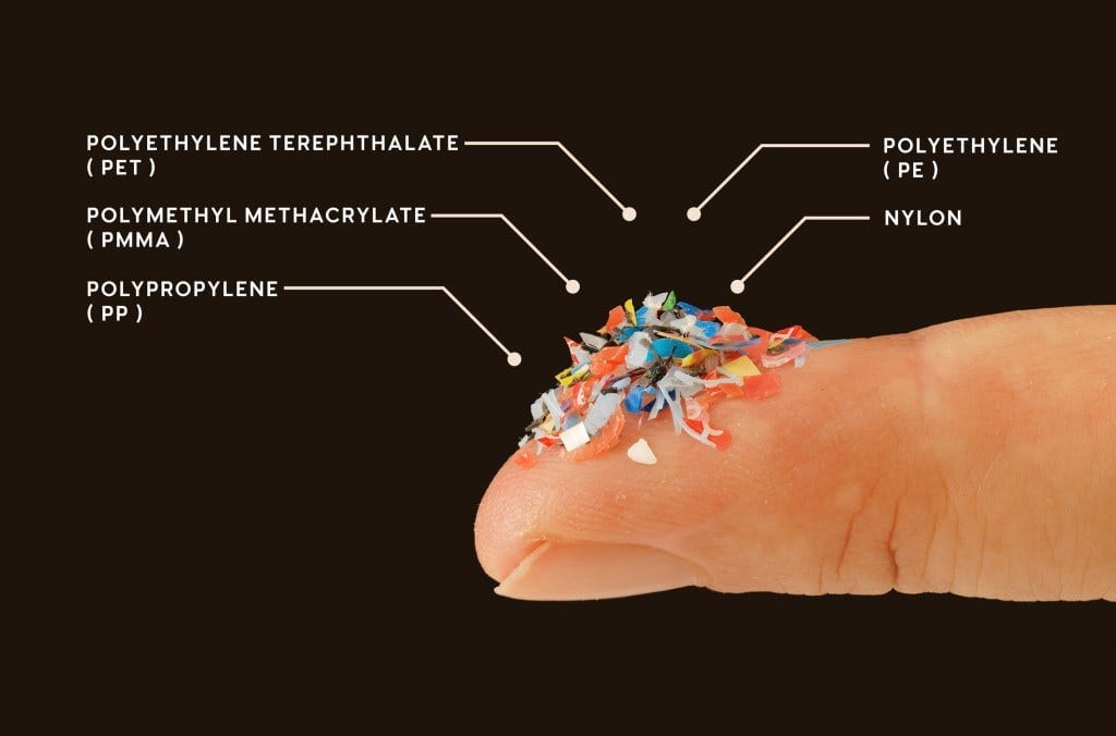 This diagram shows the chemical components of microplastics. This diagram shows the chemical components of microplastics.