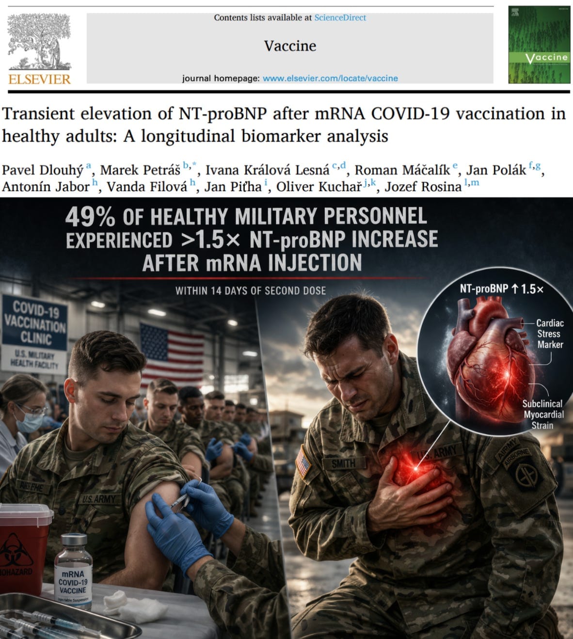 BREAKING STUDY: Half of COVID-19 Vaccinated Military Personnel Suffered Subclinical Heart Stress BREAKING STUDY: Half of COVID-19 Vaccinated Military Personnel Suffered Subclinical Heart Stress