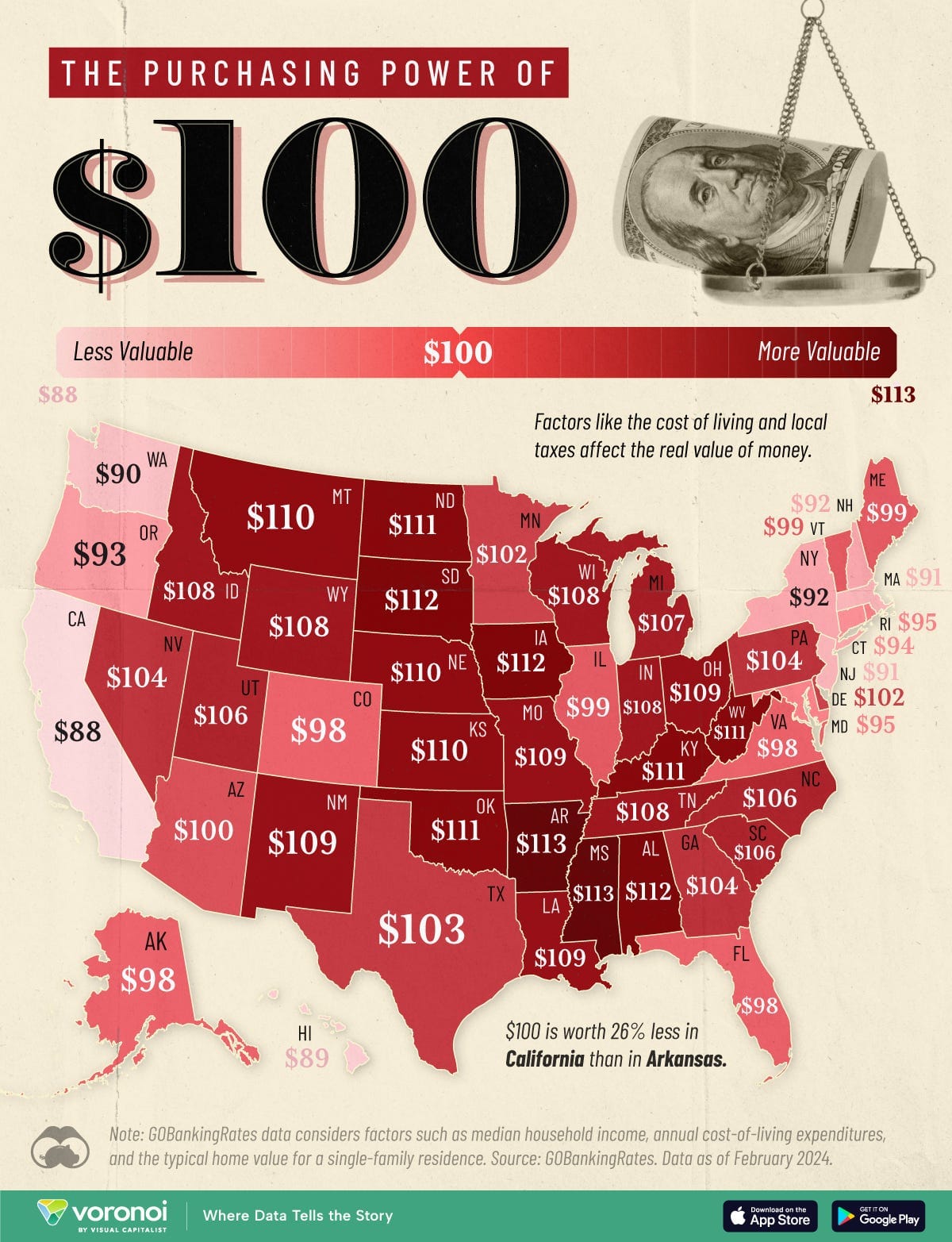 This map illustrates the purchasing power of $100 by state. This map illustrates the purchasing power of $100 by state.