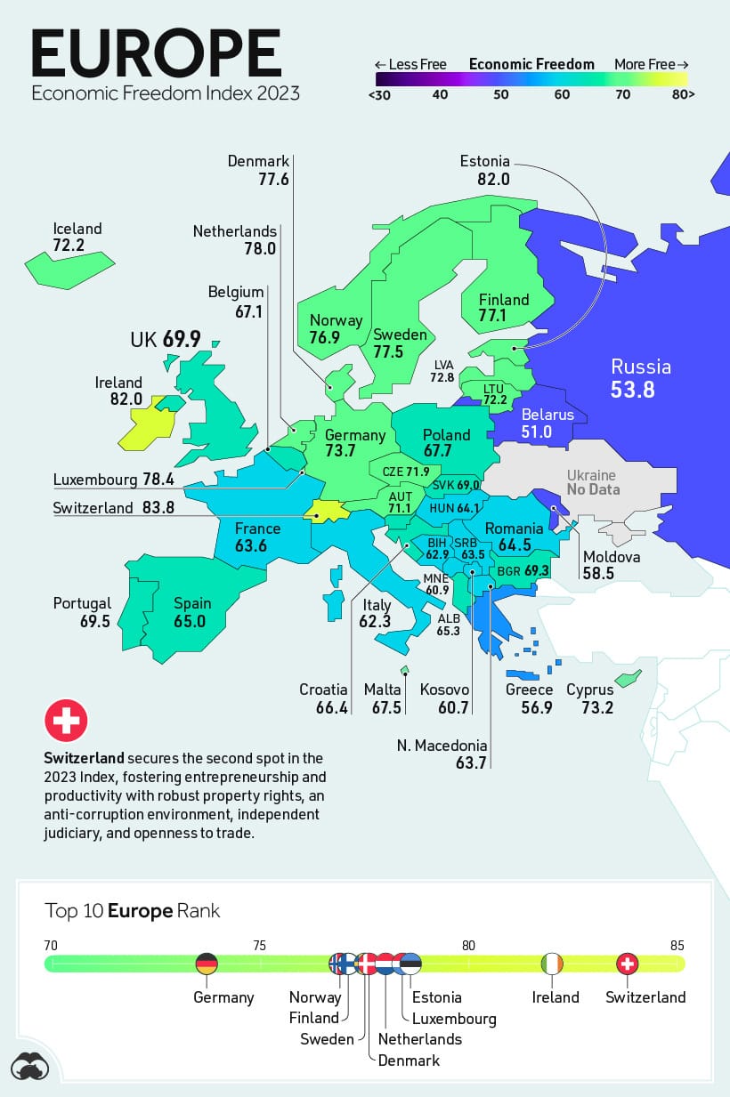 map of economic freedom in europe in 2023 map of economic freedom in europe in 2023