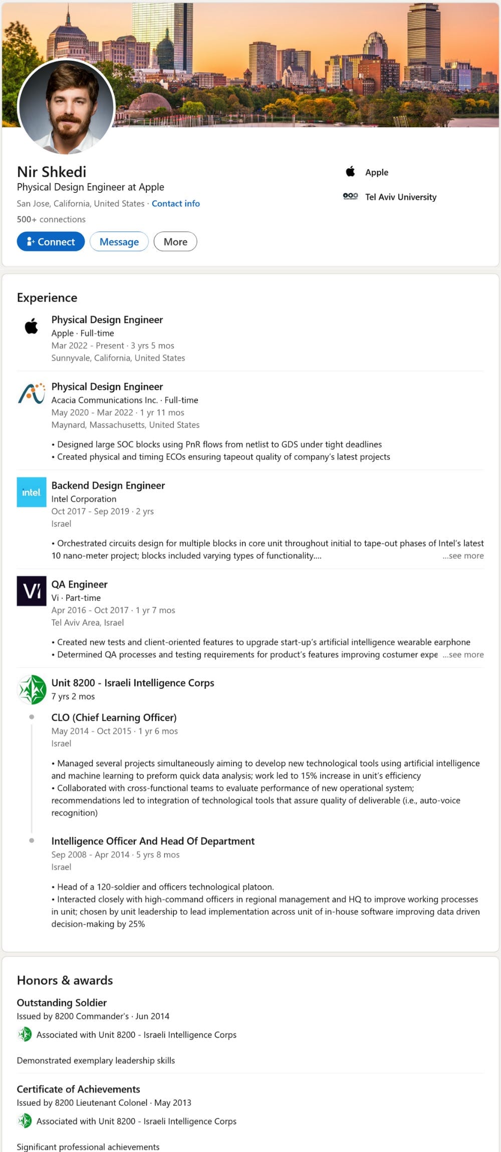 Nir Shkedi Linkedin Bio Nir Shkedi Linkedin Bio