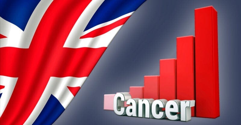 young people cancer death uk feature young people cancer death uk feature