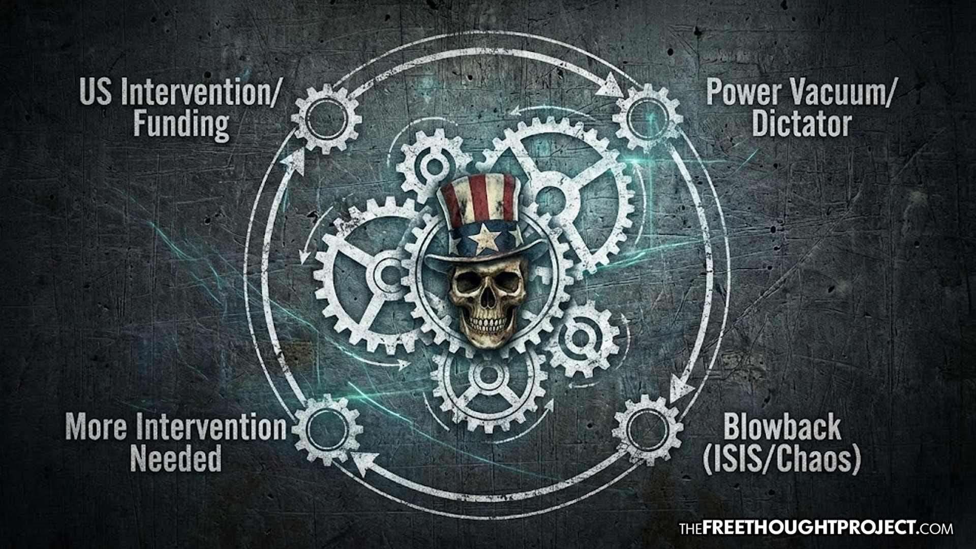 The ‘America First’ Lie: How the U.S. Loots Nations, Installs Dictators, and Calls it ‘Democracy’ The ‘America First’ Lie: How the U.S. Loots Nations, Installs Dictators, and Calls it ‘Democracy’
