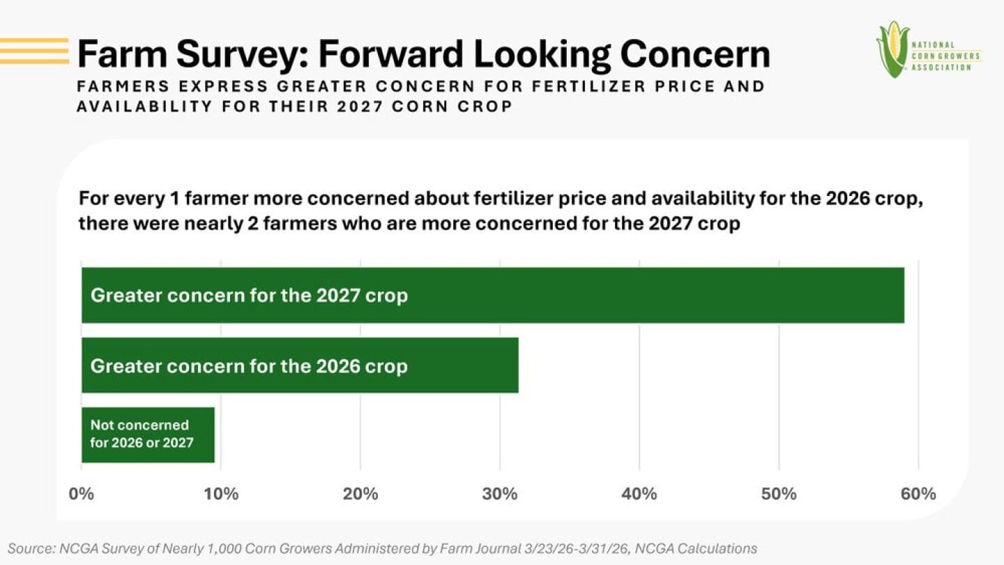 2027 concerns.jpg 2027 concerns.jpg