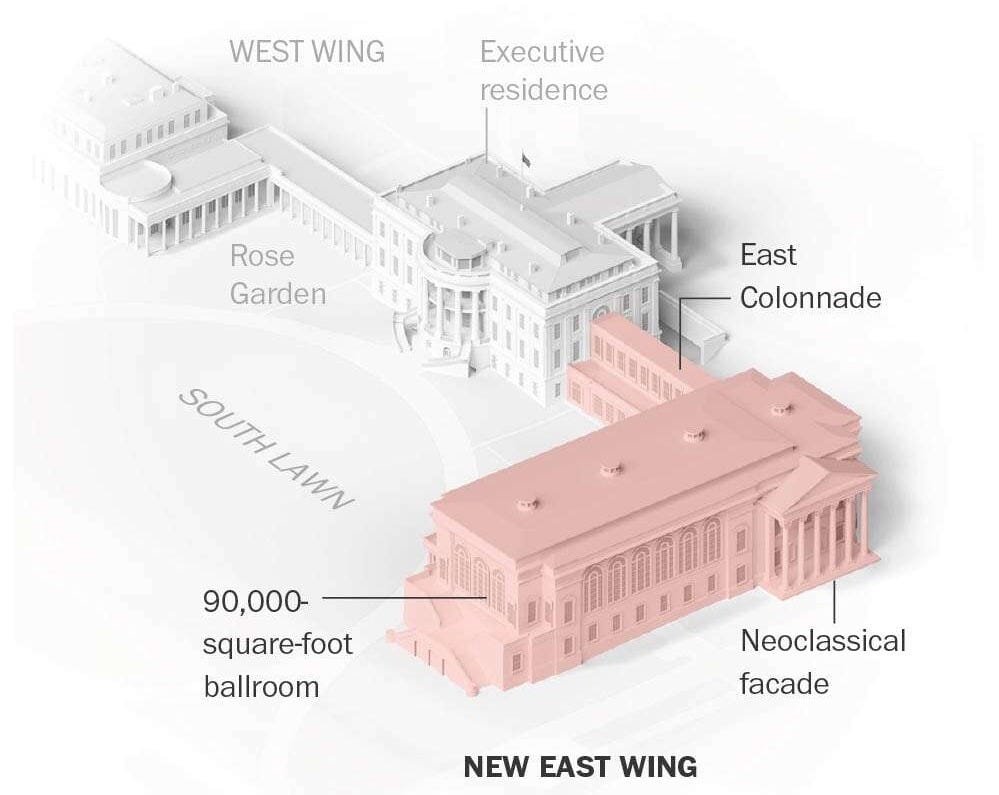 How Trump's ballroom will dwarf the White House How Trump's ballroom will dwarf the White House