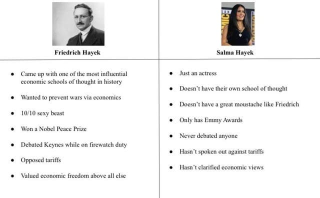 r/neoliberal - The Superior Hayek r/neoliberal - The Superior Hayek