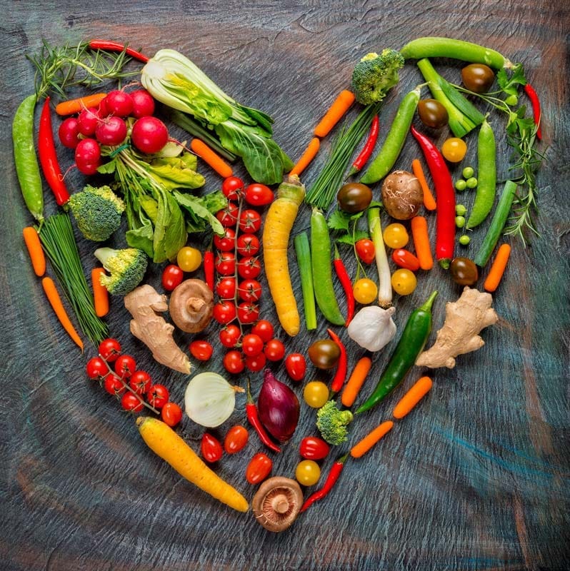 Radioprotective, Radiomitigative and Radiomodulatory whole foods and naturally occurring plant/fungal compounds Radioprotective, Radiomitigative and Radiomodulatory whole foods and naturally occurring plant/fungal compounds