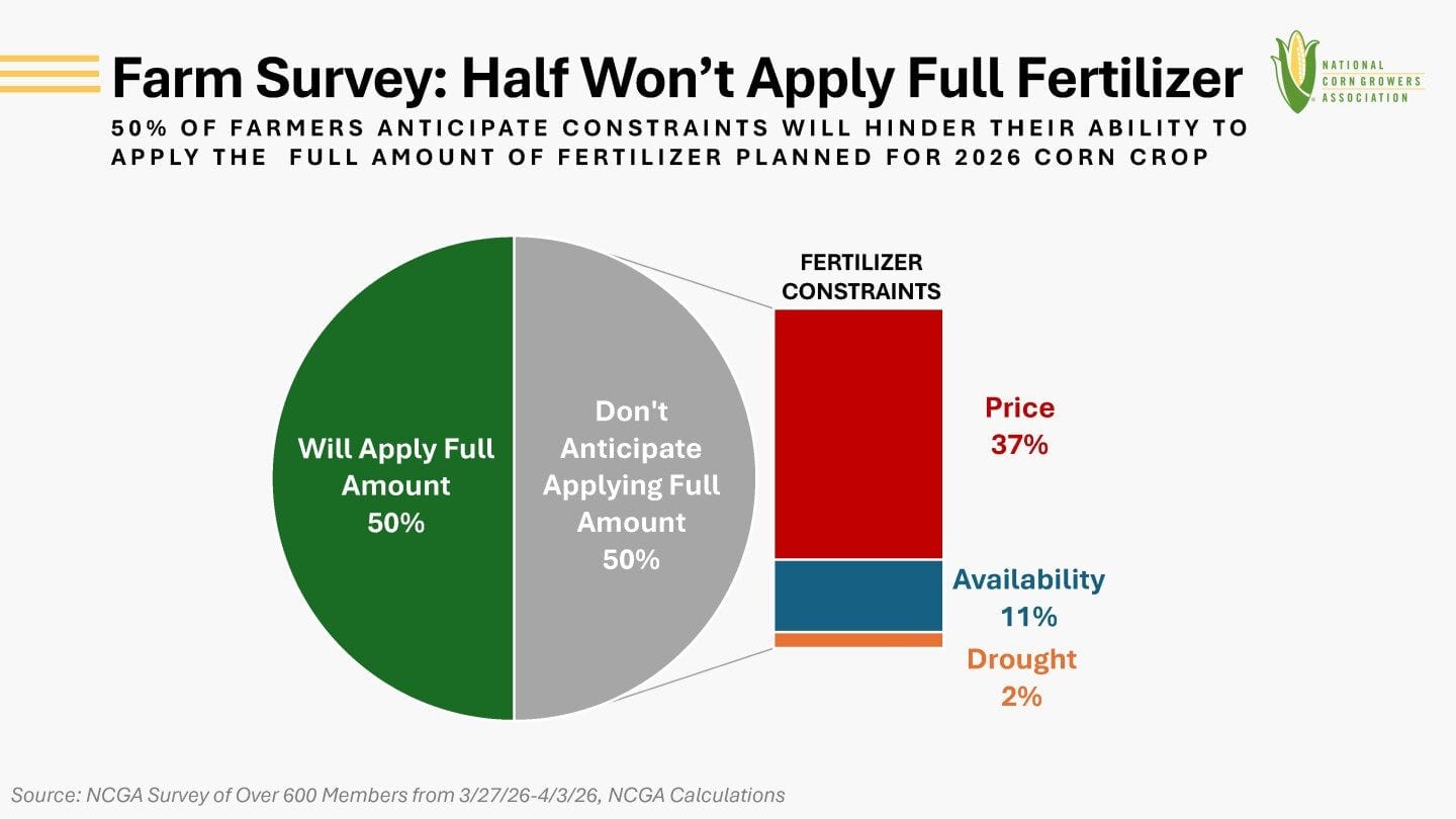 Half won't apply full amount.jpg Half won't apply full amount.jpg