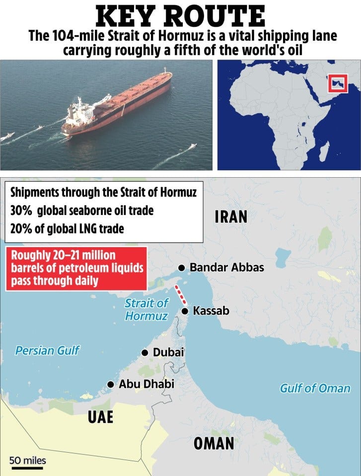 Collage of a map, text, and an image illustrating the Strait of Hormuz as a vital shipping lane for global oil and LNG trade. Collage of a map, text, and an image illustrating the Strait of Hormuz as a vital shipping lane for global oil and LNG trade.