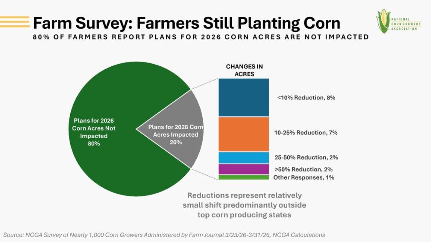 acreage impact.jpg acreage impact.jpg