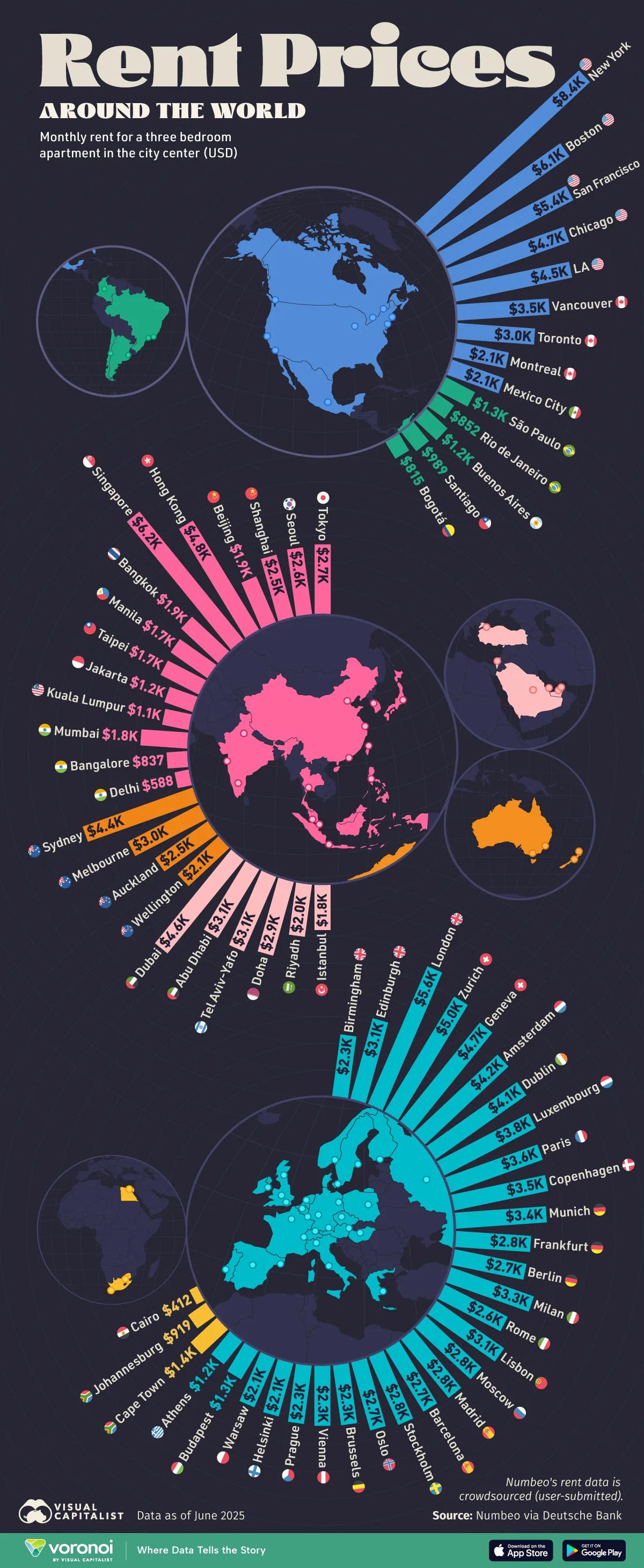 Map of rent costs in major cities in 2025 Map of rent costs in major cities in 2025