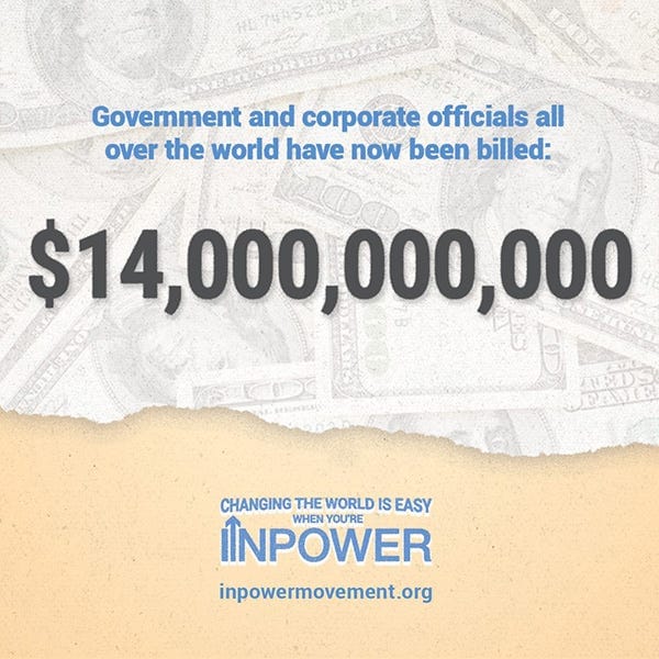 Pictogram of $14billion Pictogram of $14billion