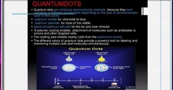 Ugh! What Blood Analysis Showed in Our Grocery Meat Products Ugh! What Blood Analysis Showed in Our Grocery Meat Products