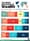 Charted: The Global Distribution of Wealth, by Region