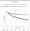 BREAKING: Henry Ford Birth Cohort: Vaxxed vs. Unvaxxed, Reported Vaccinated Kids Had 453% More Neurodevelopmental Disorders — 57% Rendered Chronically Ill