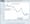 Deposits at JPMorgan Chase, Bank of America and Wells Fargo Shrank by $465 Billion Y-O-Y; More than Twice the Total of 4,000 Small Banks
