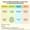 Rethinking Cardiovascular Disease Treatment Methods
