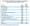 Silicon Valley Bank Was a Wall Street IPO Pipeline in Drag as a Federally-Insured Bank; FHLB of San Francisco Was Quietly Bailing It Out