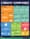 Ranked: The Largest U.S. Companies by Revenue in 2025