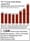 Criminal Investigation for Excess Deaths Due to Remdesivir