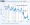 The Lit Fuse: Low Interest Rates Ruined the Economy